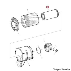 FILTRO AR SEGURANÇA MOTOR CAMINHÃO VOLVO FH