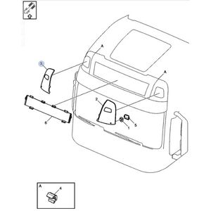 PAINEL CAMINHÃO VOLVO FH